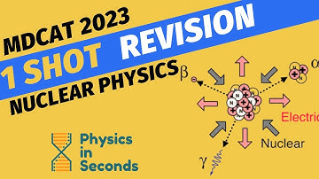 #MDCAT Physics Nuclear Physics - 1 Shot Revision