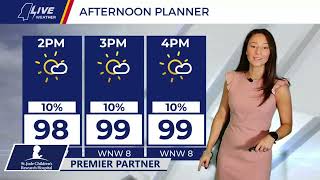 Maggye's Monday Mid-day Forecast - 8/17/26