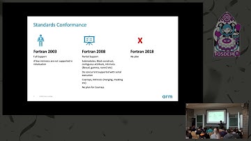 Flang : The Fortran frontend of LLVM This technical talk introduces the new Fortran fronted of LLVM.