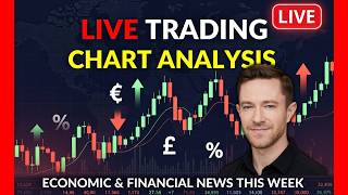 INFLATION STILL HOT | FED HIKE COMING | LIVE TRADING