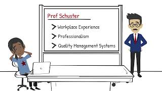Prof Schuster Introduction