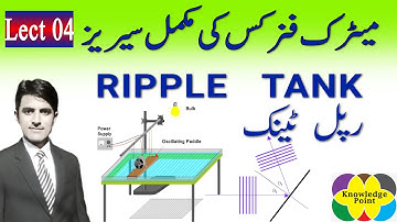 Discover the Wonders of Ripple Tank class 10: Reflection, Refraction, and Diffraction Explained