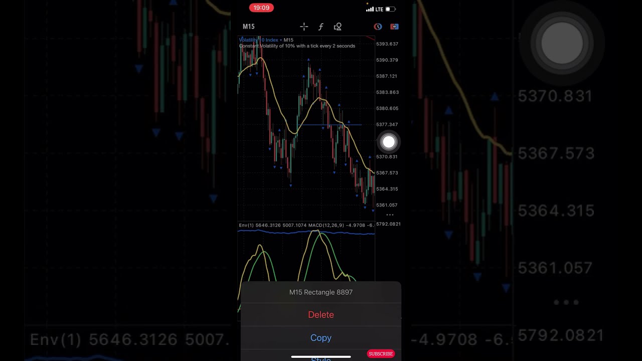 V75 & Other Index Strategy/ The Secrets Strategy You Need To Become Profitable As a Beginner 🤑