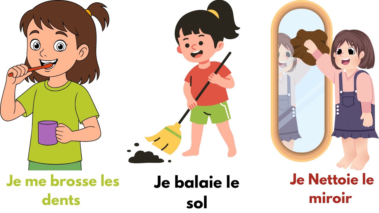 Découvre100 phrases simples et pratiques 🇫🇷| Vocabulaire français + Quiz Interactif | Easy French 