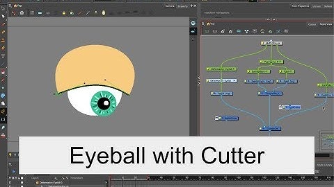 Eyeball with Cutter Mask in Toonboom Harmony