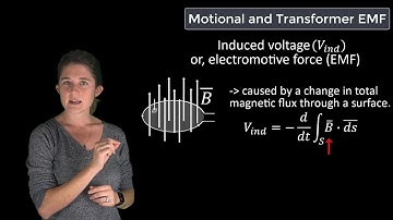 Motional and Transformer EMF - Lesson 5