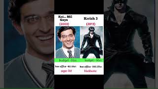 Koi... Mil Gaya vs Krrish 3 movie comparison and box office collection #youtubeshorts