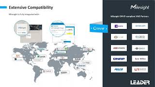 Milesight AIoT Enabled Surveillance Solutions