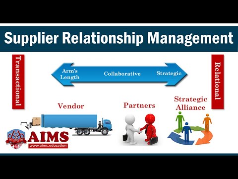 Supplier Relationship Management - Process & Tools in Supply Chain Relationships | AIMS UK
