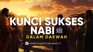 Sikap Hikmah Rasulullah dalam Berdakwah - Ustadz Muhammad Iqbal