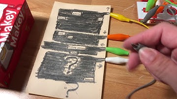 Blackout Poetry with Makey Makey and Scratch