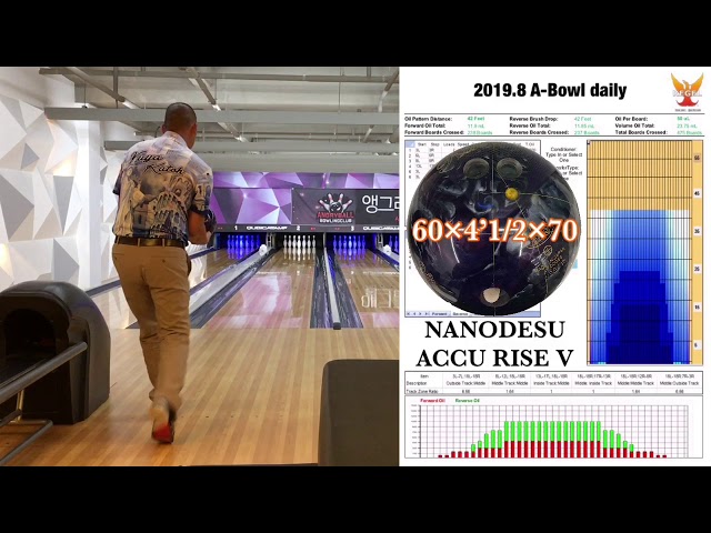 ACCU RISE Ⅴ】ABS NANODESU ball motion by Yuya Kato - YouTube