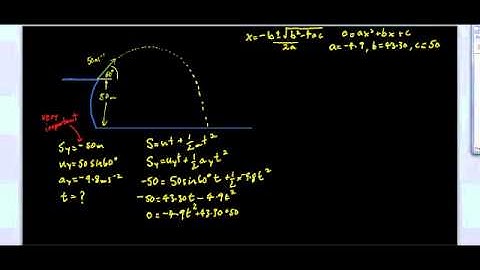 Projectile Motion Quadratic method