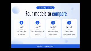Comparing with PowerFactory screenshot 2