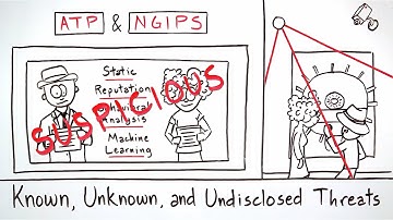 Suspicious Objects Hacking Explainer - Trend Micro TippingPoint