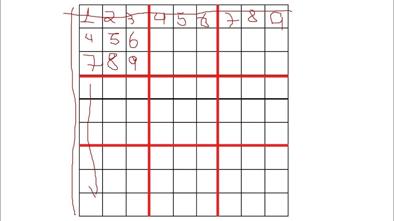 SUDOKU regras e dicas para iniciantes e crianças, VAMOS EXERCITAR O  RACIOCINIO 