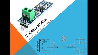 What is RS485 serial communication? How to use RS-485 MODBUS to design Arduino point-point network.