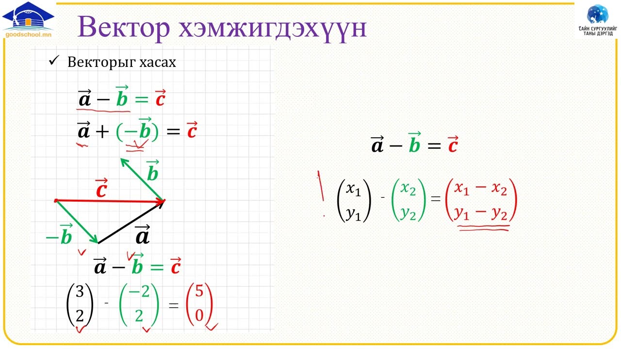 Физикийн хичээл №13 Вектор, вектор дээрх үйлдэл II хэсэг