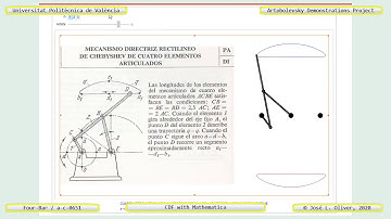 651 – CHEBISHEV FOUR-BAR APPROXIMATE STRAIGHT-LINE MECHANISM – CDF - Mathematica
