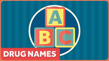 How Do Drugs Get Their Names?