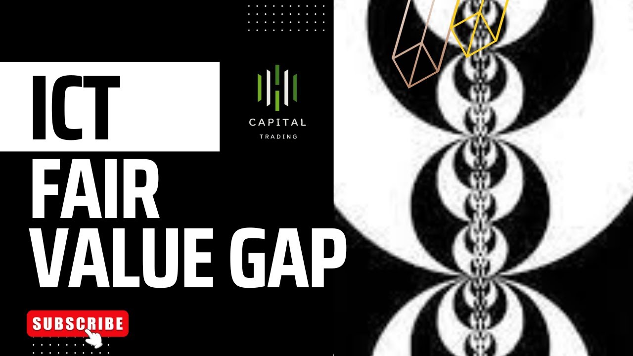 ICT Fair Value Gap defined with examples | Boom and Crash - YouTube