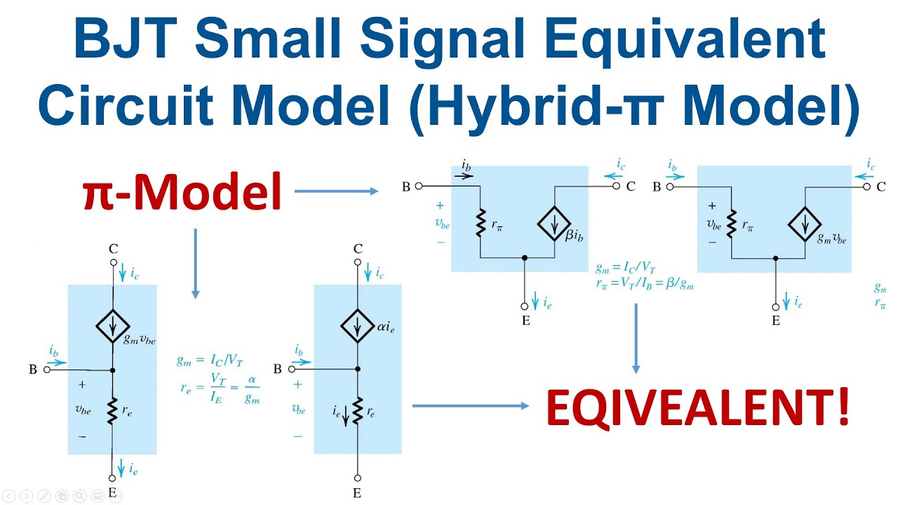 Lec A Bjt Transistor Small Signal Equivalent Circuit Model Hybrid Pi ...