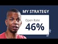 How Terry Rice uses ConvertKit to make more money