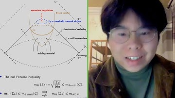 Pengyu Le - Null hypersurfaces and the Penrose inequality for a perturbed Schwarzschild black hole