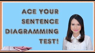 Answering Sentence Diagramming Test