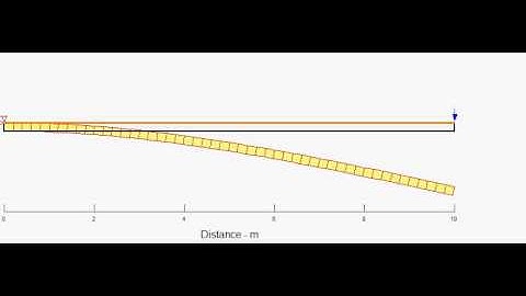 結構梁在地震中之應變模擬動畫  structural beams in quake.avi GeoStudio