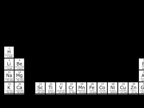 მოლეკულური მასა და მოლეკულური წონა