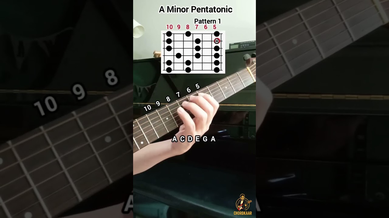 Learn A Minor Pentatonic Scale in 30 Seconds |  🎸Guitar Lesson #shorts