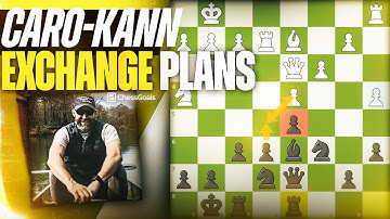 Caro-Kann Exchange | Middlegame Planning for Black