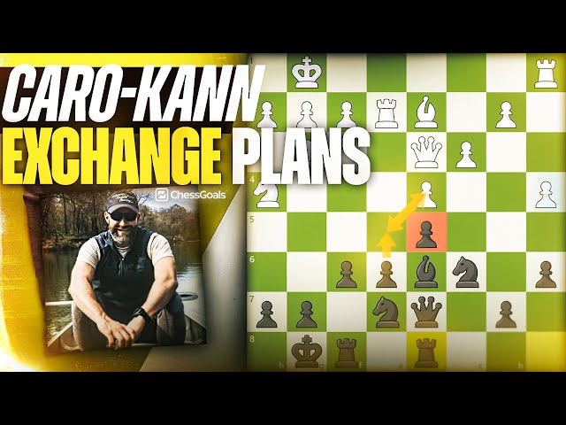 Caro-Kann Exchange  Middlegame Planning for Black 