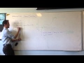 Bisection Method and Numerical Analysis