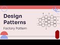 Java Design Patterns Entmystifiziert: Das Factory Pattern