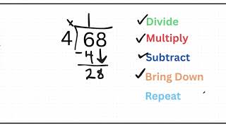 Long Division Instruction Video | 4th - 5th Grade Math | EDmazing Learning