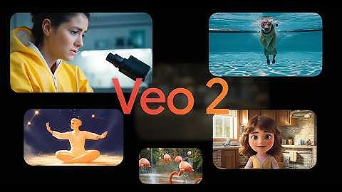 Google Veo 2: The Future of AI Video Generation