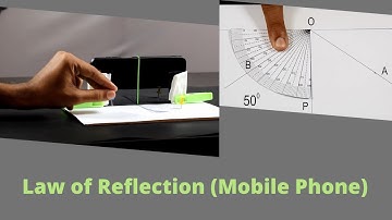 Law of Reflection (Mobile Phone) | ThinkTac | Science Experiment