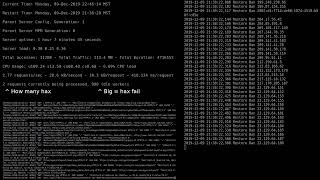 DDoS Attack