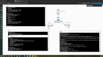 A quick lab using a Cisco router as a Root Certificate Authority (CA).
