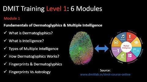 DMIT Course Details, DMIT Training Fingerprint Analysis, DMIT Lab