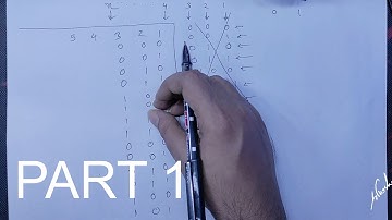 Class 11 WBCHSE Computer | Boolean Algebra and logic gates PART 1 by HiTecECB.