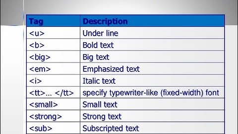 Formatting tags in html (bold/strong , underline , italic/emphasize , delete , mark)Part-1..