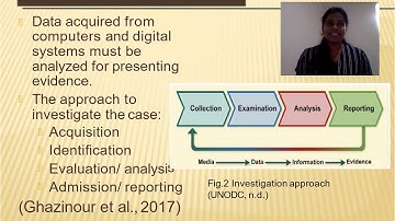computer forensics group presentation video