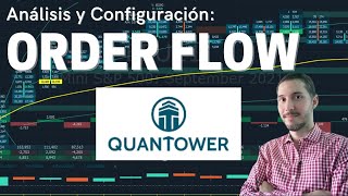 Quantower aprende a configurar el Order Flow de forma correcta