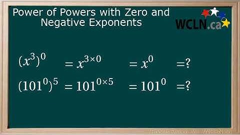 WCLN - MATH - Powers of Powers with Zero and Negative Exponents