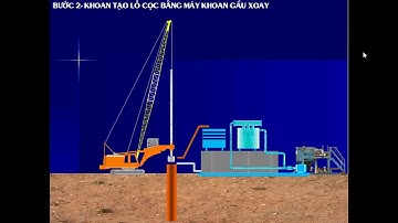 Trình tự thi công Cọc khoan nhồi