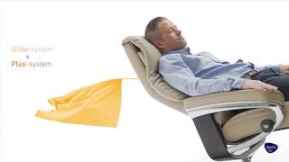 Stressless Glide & Plus System