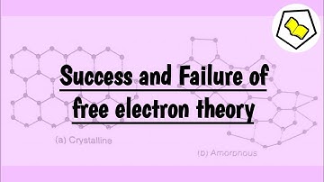 Success and Failure of free electron theory | Drude Lorentz theory.